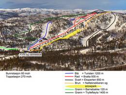Ski resort SarvesAlta