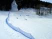 Snow parks Oberallgäu – Snow park Balderschwang – Hochschelpen/Riedberger Horn