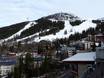 Skistar: accommodation offering at the ski resorts – Accommodation offering Åre