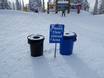 Canada: cleanliness of the ski resorts – Cleanliness Whitewater – Nelson