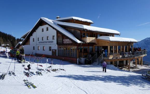 Schober Group: accommodation offering at the ski resorts – Accommodation offering Zettersfeld – Lienz