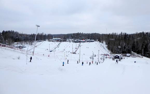 Uusimaa (Helsinki): size of the ski resorts – Size Talma