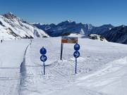 Signage and slope marking