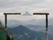 Ski resorts for advanced skiers and freeriding Eastern Austria – Advanced skiers, freeriders Zauberberg Semmering