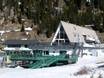Après-ski Front Range – Après-ski Arapahoe Basin