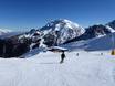 Slope offering Freizeitticket Tirol – Slope offering Axamer Lizum