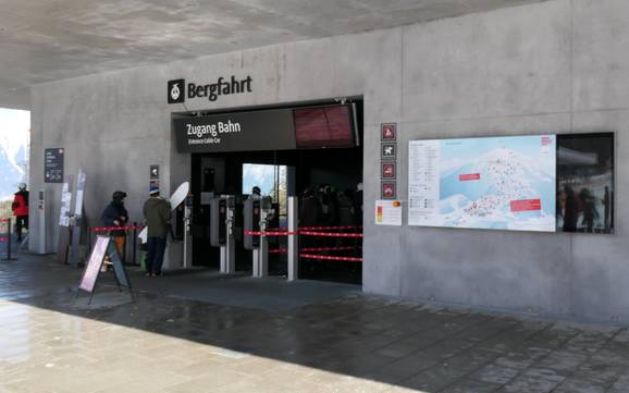 Innsbruck (city): cleanliness of the ski resorts – Cleanliness Patscherkofel – Innsbruck-Igls