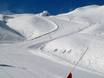 Slope offering Tiroler Oberland (region) – Slope offering Ischgl/Samnaun – Silvretta Arena