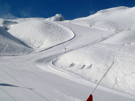 Slope offering worldwide – Slope offering Ischgl/Samnaun – Silvretta Arena