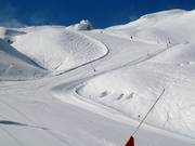 Slope 23 through the Höllkar