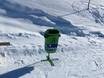 Davos Klosters: cleanliness of the ski resorts – Cleanliness Jakobshorn (Davos Klosters)
