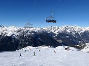 Family slope