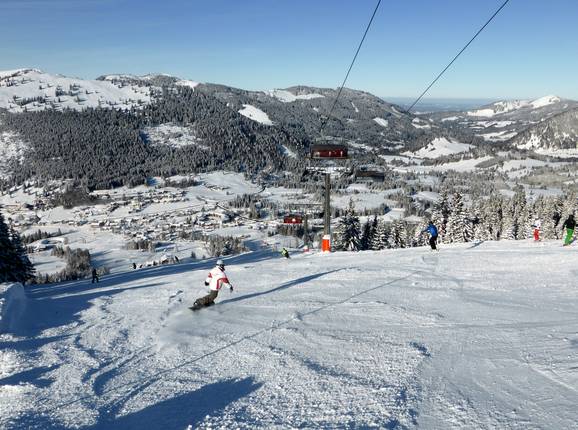 Standard slope