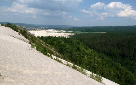 Amberg-Sulzbach: Test reports from ski resorts – Test report Monte Kaolino – Hirschau