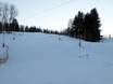 Slope offering Černá hora - Pec – Slope offering Svoboda nad Úpou