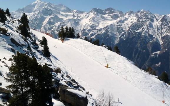 Skiing in Grächen