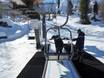 Dolomites: Ski resort friendliness – Friendliness Cortina d'Ampezzo
