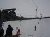 Ski lifts Munich Region – Ski lifts Hanslmühle – Mauern