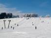 Reutlingen: size of the ski resorts – Size Donnstetten (Römerstein)