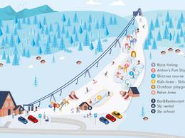 Ski resort Riepenlift – Antholz-Mittertal (Anterselva di Mezzo)