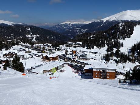 Southern Austria: accommodation offering at the ski resorts – Accommodation offering Turracher Höhe