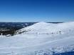 Skistar: Test reports from ski resorts – Test report Trysil