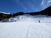 Valley slope