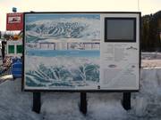 Slope map in the ski area