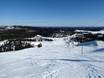 Finland: Test reports from ski resorts – Test report Ruka