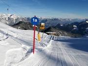 Slope marking