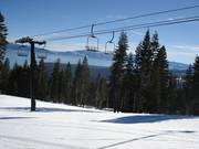Slope, lift, lake