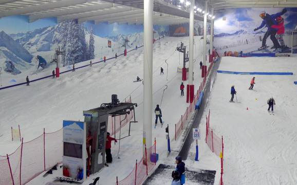 East of England: size of the ski resorts – Size The Snow Centre – Hemel Hempstead