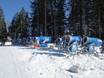 Snow reliability Upper Bavaria (Oberbayern) – Snow reliability Garmisch-Classic – Garmisch-Partenkirchen
