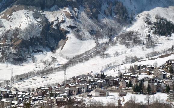 Family ski resorts Dalatal – Families and children Leukerbad