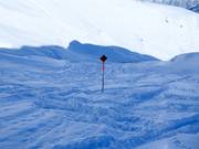 Ski route Rinderhütte