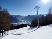 Gringes slope
