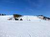 Slope offering Sweden – Slope offering Idre Fjäll