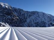 Slope grooves