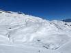 Magic Pass: Test reports from ski resorts – Test report Belalp – Blatten