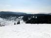 Slope offering Black Forest (Schwarzwald) – Slope offering Muggenbrunn