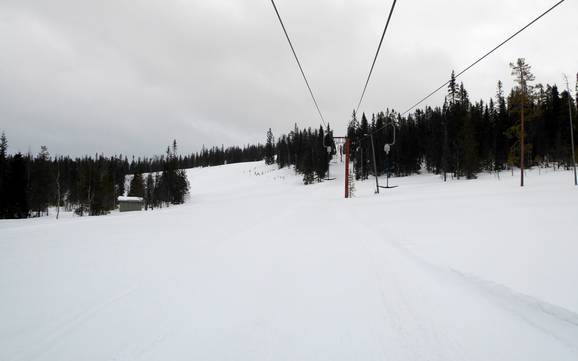 Skiing near Posio