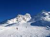 Slope offering Arlberg – Slope offering Sonnenkopf – Klösterle