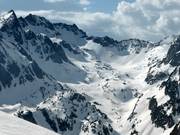 Slopes at 4 Termes