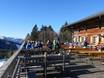 Après-ski Salzkammergut – Après-ski Kasberg – Grünau im Almtal