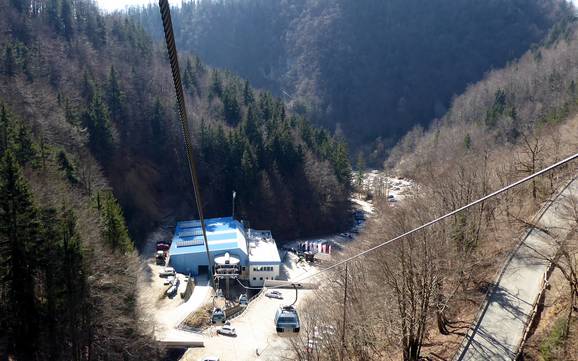 Steiner Alps: access to ski resorts and parking at ski resorts – Access, Parking Krvavec