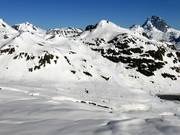 Valle Izas-Sarrios