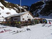 Teufelsegg Hut