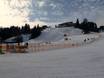 Oberallgäu: Test reports from ski resorts – Test report Stinesser Lifte – Fischen i. Allgäu