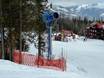 Snow reliability East Kootenay – Snow reliability Fernie