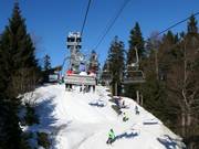 Mountain station Špičák (1202 m)